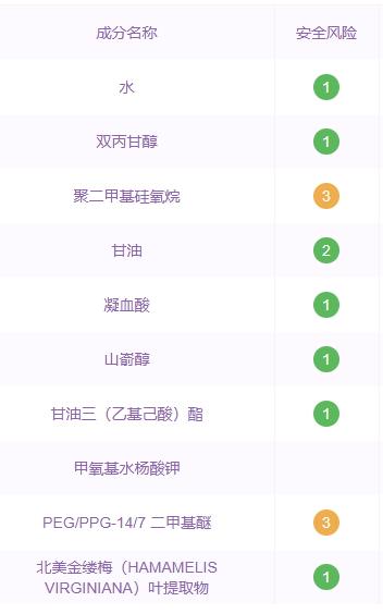歐珀萊護(hù)膚品有激素和酒精嗎？