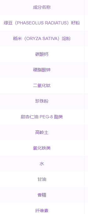 戴春林鴨蛋粉怎么樣？戴春林鴨蛋粉含鉛嗎