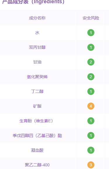 悠萊護膚品孕婦可以用嗎？