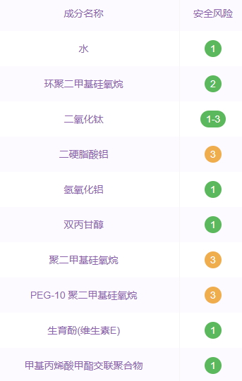 泊美隔離霜孕婦能用嗎？泊美隔離霜是純植物嗎