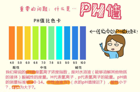 頑固痘痘怎么消除？油皮為什么反復(fù)爆痘？