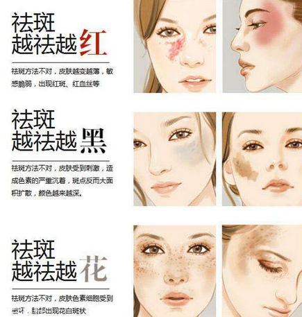 皮秒會結痂嗎 正常是會的