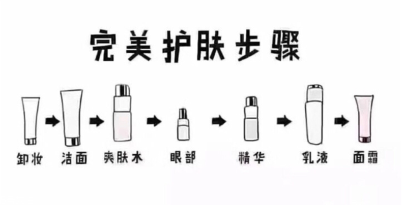面部精華哪個(gè)牌子好 3款熱銷(xiāo)貨大pk