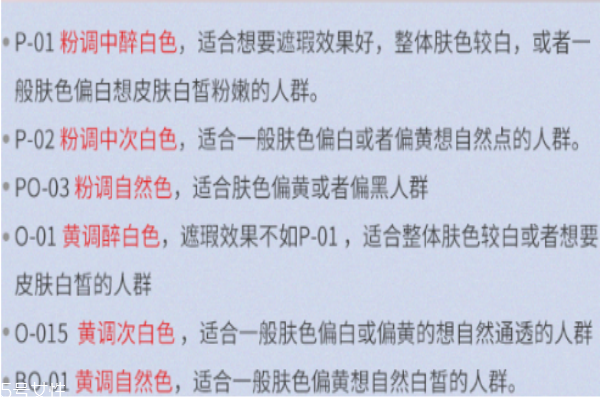 蘭蔻奇跡薄紗粉底液最白色號是哪個(gè) 蘭蔻奇跡薄紗粉底液