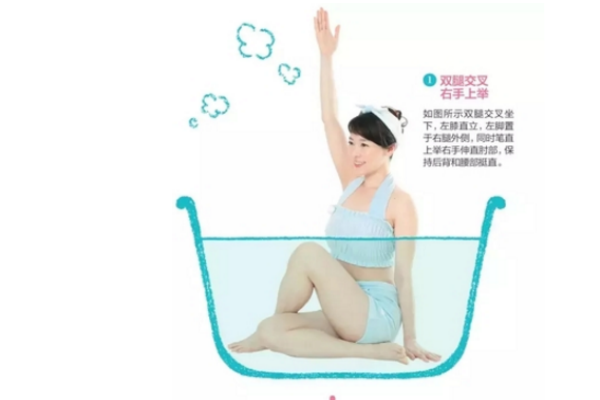 在家就能體驗(yàn)的沙龍級護(hù)理，還能瘦小腹！