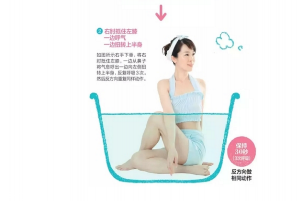 在家就能體驗(yàn)的沙龍級護(hù)理，還能瘦小腹！