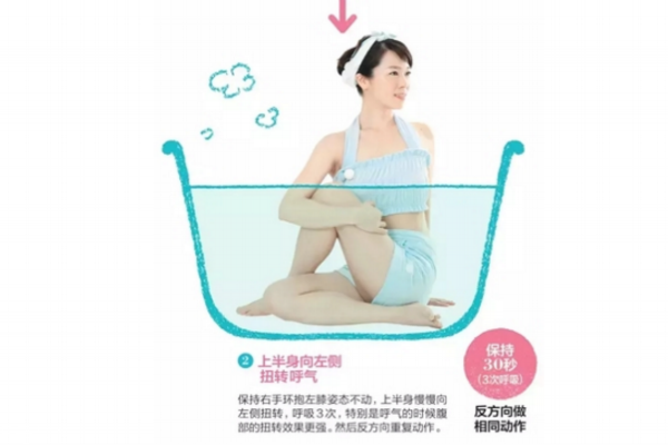 在家就能體驗(yàn)的沙龍級護(hù)理，還能瘦小腹！