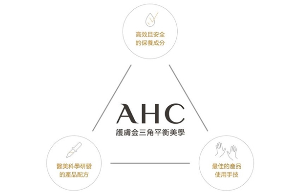 ahc臺(tái)灣價(jià)格表 這幾項(xiàng)絕對是重點(diǎn)購物清單