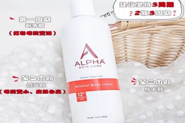 平價身體乳排行榜10強(qiáng) 秋冬必備