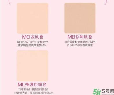 canmake棉花糖粉餅色號有幾種？canmake棉花糖粉餅ml mo對比