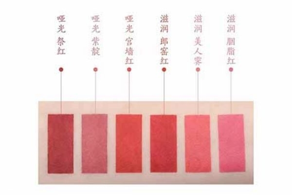 故宮口紅色號 歐萊雅故宮聯名口紅