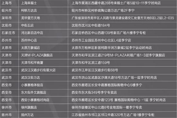 李寧悟道2 sample for sale多少錢(qián)-在哪能買到