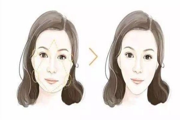 什么是瘦臉?biāo)?瘦臉?biāo)杏脝?>
<strong>什么是瘦臉?biāo)?瘦臉?biāo)杏脝?/strong>
</a>
<p>每個(gè)女性都想有一個(gè)小臉但是天生不足我們就后天來完善吧，現(xiàn)在我們就一起來了解一下什么是瘦臉?biāo)梢约笆菽標(biāo)惺裁从媚?，跟著小編我們就一起來了解一下吧?/p>
</li>
<li>
<a href=