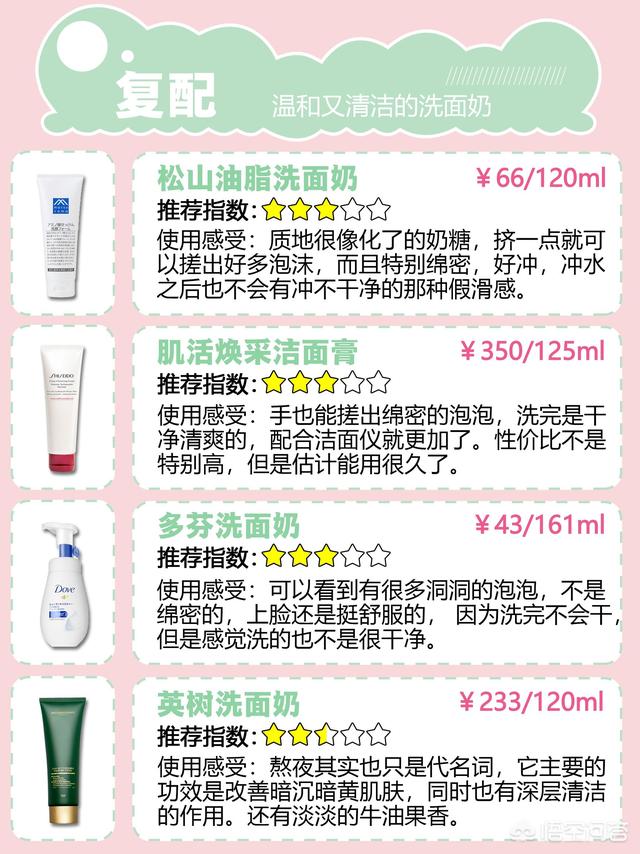 學(xué)生黨買(mǎi)什么洗面奶好 學(xué)生黨用什么牌子的洗面奶好
