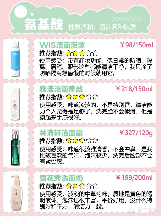 學(xué)生黨買(mǎi)什么洗面奶好 學(xué)生黨用什么牌子的洗面奶好