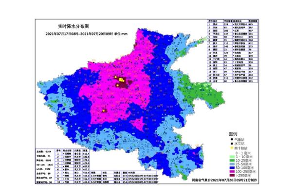 河南為何成為全國強(qiáng)降雨中心 暴雨注意事項