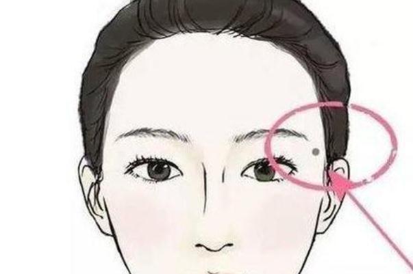 點(diǎn)痣會(huì)不會(huì)復(fù)發(fā) 點(diǎn)痣會(huì)留疤留坑嗎