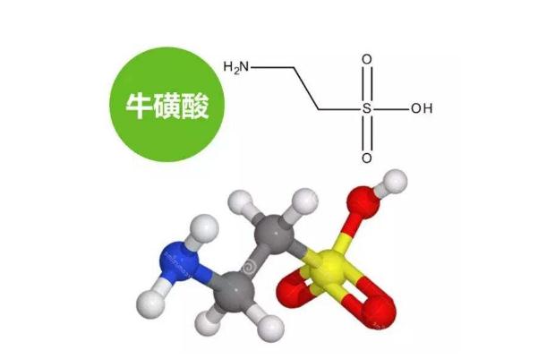 ?；撬岬墓πc作用 ?；撬岢远嗔藭?huì)怎么樣