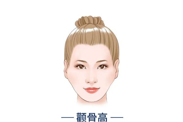 顴骨內(nèi)推要開(kāi)刀嗎 顴骨內(nèi)推有生命危險(xiǎn)嗎