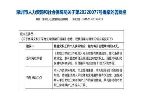 深圳:痛經確診后可給予1至2天休假 痛經會有什么影響