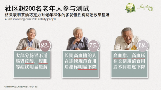 九展農(nóng)業(yè)：產(chǎn)學(xué)研協(xié)同，為健康與鄉(xiāng)村振興 “加油”