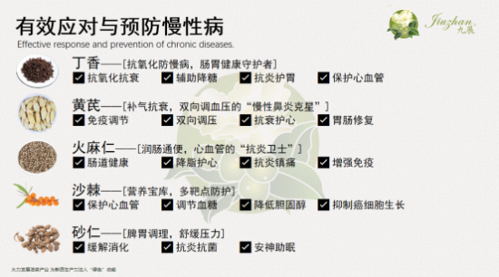 九展農(nóng)業(yè)：產(chǎn)學(xué)研協(xié)同，為健康與鄉(xiāng)村振興 “加油”