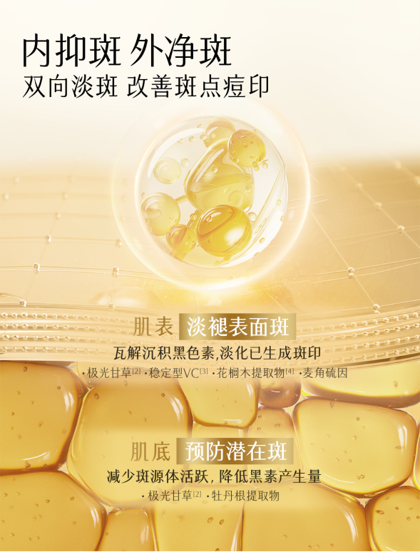 皮膚屏障比較薄，容易黑，有什么效果好的美白精華推薦？