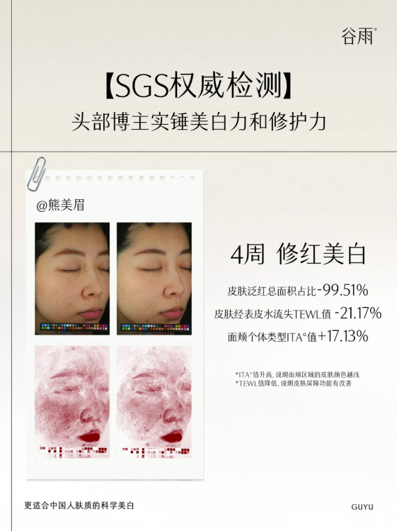 熬夜臉救星！谷雨美白奶罐28天擊退暗沉泛黃，實(shí)測(cè)95.5%透亮